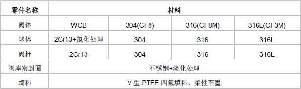 精小型电动WWW.黄瓜厂家