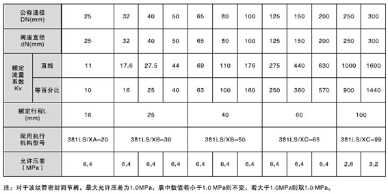 1605834559176747.png
